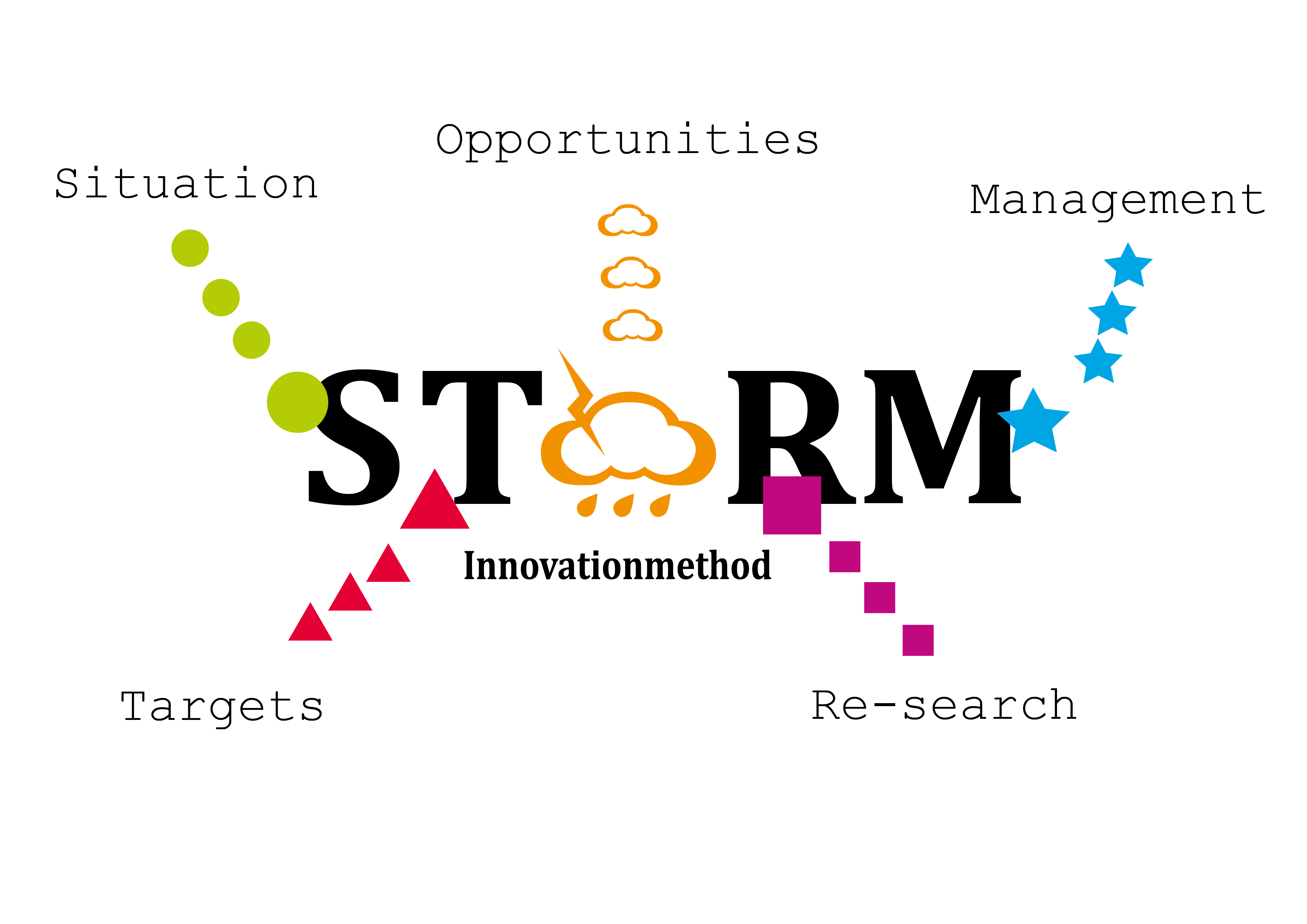 LogoStormPIJL2019NIEUW-01