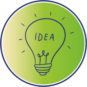 Ideeën genereren, ideeën zoeken