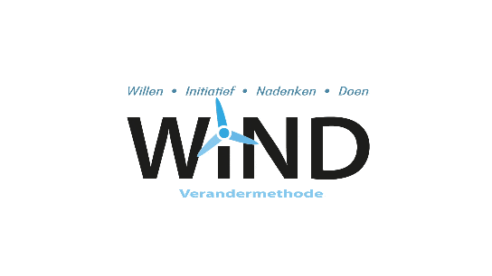 wind-verandermethode